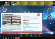 Taat dalam Pengelolaan Lingkungan, PT Semen Padang Terima PROPER Hijau 2021 dari Kementerian LHK