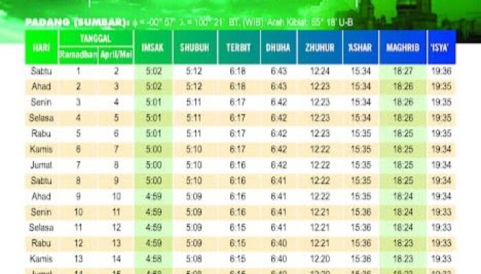 JADWAL Imsakiyah Ramadhan untuk Kota Padang Hari Ini, Selasa 12 April 2022