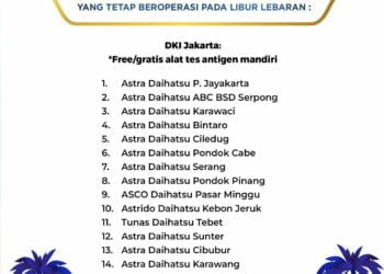 Catat! Bagi Konsumen Daihatsu, Berikut 65 Lokasi Bengkel Siaga Selama Libur Lebaran