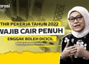 UPDATE: Perhitungan THR Bagi Karyawan Swasta, Wajib Dibayarkan H-7 Lebaran