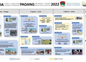 Yuk Simak! Ini Agenda Besar Rakernas APEKSI XV Agustus Nanti di Padang