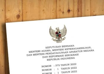 Tidak Ada Libur! Berikut SKB Tiga Menteri Terbaru Tentang Cuti Bersama Idul Adha