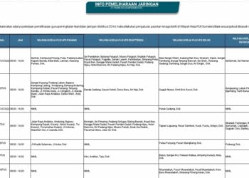 FLASH: Warga Sumbar Siap-siap! Ada Pemadaman Listrik Tanggal 15-21 Agustus, Ini Jadwal dan Lokasinya