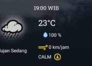 Jumat 2 Sep 2022: Kota Padang Berpotensi Cerah Berawan Siang, Namun Hujan Lebat Disertai Petir Sore