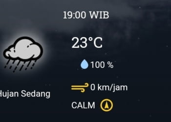 Jumat 2 Sep 2022: Kota Padang Berpotensi Cerah Berawan Siang, Namun Hujan Lebat Disertai Petir Sore