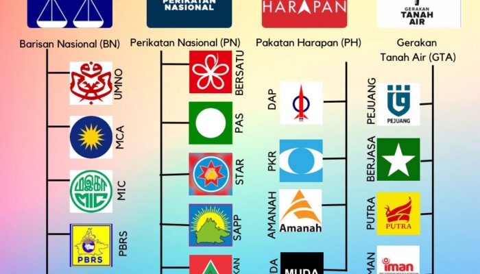 Pemilu Malaysia Awal November, Bagaimana Peluang Anwar Ibrahim?