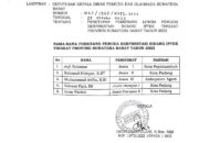 5 Pemuda Terbaik Sumbar Terima Penghargaan Pemuda Berprestasi Bidang Iptek 2022