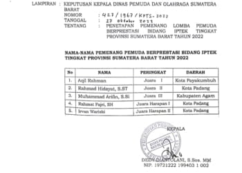 5 Pemuda Terbaik Sumbar Terima Penghargaan Pemuda Berprestasi Bidang Iptek 2022
