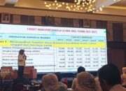 Langkah Percepatan Penurunan Stunting, BKKBN Sumbar Gelar Rakor Perencanaan AKS 2023