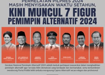 Capres 2024