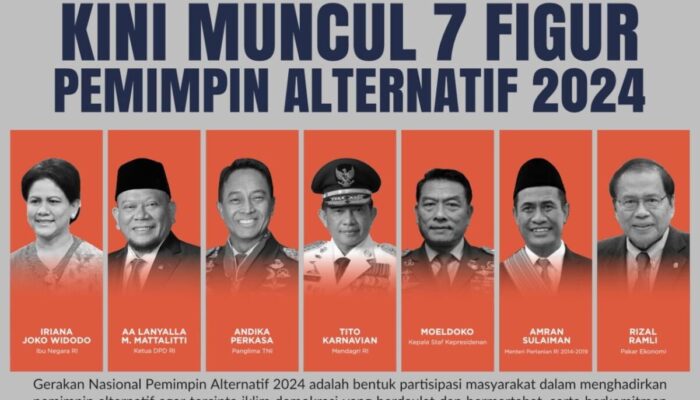 GPA: Tokoh Sriwijaya Tito Karnavian Masuk Radar Pemimpin Alternatif 2024