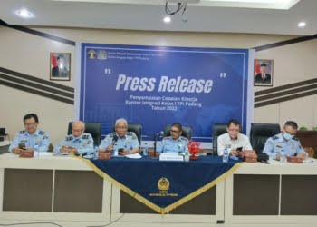 Kantor Imigrasi Padang