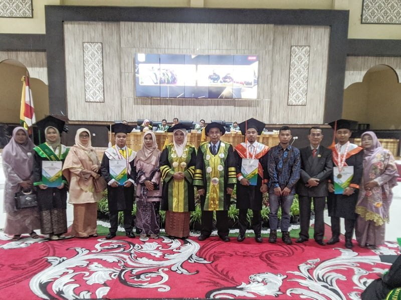 UIN Sjech M. Djamil Djambek Bukittinggi