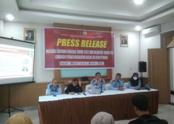 Lapas Kelas II A Bukittinggi