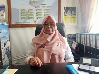 Kepala Disdukcapil 50 Kota, Refilza