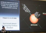 Beda Lagi dengan Muhammadiyah, Ini Alasan Pemerintah Pilih 1 Syawal 1444 Hari Sabtu 22 April