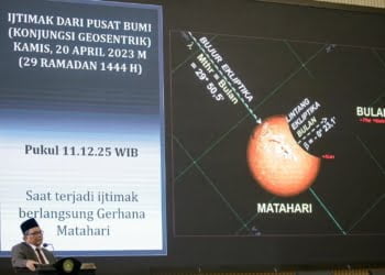 Beda Lagi dengan Muhammadiyah, Ini Alasan Pemerintah Pilih 1 Syawal 1444 Hari Sabtu 22 April