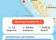 BREAKINGNEWS: Berpotensi Tsunami, Gempa M7,3 Guncang Sumatera Barat