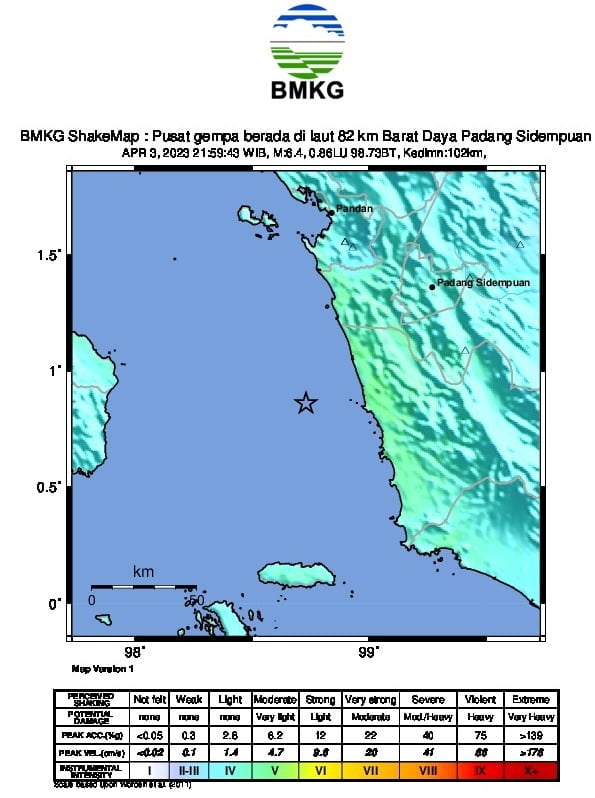 Gempa