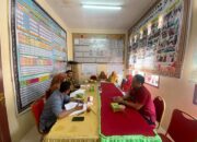 Kaya Inovasi, Kelurahan Kampung Lapai Dinilai