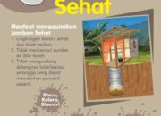 Masih Banyak Rumah di Pariaman Tak Berjamban