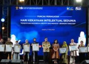 Raih WIPO Awards 2023, Paragon Dukung Kekayaan Intelektual Makin Maju