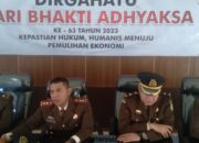 Kejari Pasaman Barat Tangani Delapan Perkara Korupsi