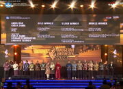 UBH Raih Dua Bronze Winner Anugerah Diktiristek 2023