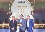 Sukses Pimpin Perusahaan, Tiga Direksi Jasa Raharja Masuk Jajaran  Top 100 CEO dan Top 200 Next Leader 2023 Versi Infobank