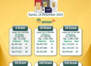 Harga Emas Pegadaian Naik Rp18.000 Hari Ini