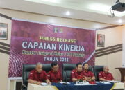 Sepanjang 2023, Imigrasi Padang Sudah Terbitkan 46.377 Paspor