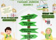 Bank Nagari Cabang Syariah Padang kembali Sponsori Festival Pelajar Soleh Tahari Junior Session 3
