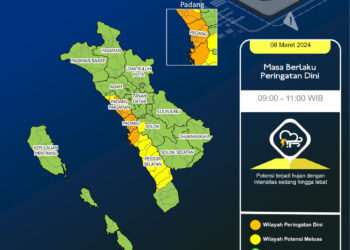 Waspada Hujan Lebat, Ini Perkiraan Wilayahnya Menurut BMKG!