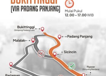 Mau Mudik? Ini Jadwal dan Peta Jalan yang Bisa Dilewati dari dan ke Bukittinggi