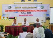 Tim Pokja Pembangunan  Zona Integritas MAN 1 Padang Dapat Pendampingan 