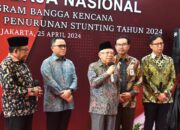 Hadiri Rakernas Program Bangga Kencana, Wapres Ma’ruf Amin : Pembangunan Generasi Bangsa Kedepan Berawal dari Keluarga