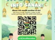Mudahkan Pemudik, Diskominfo Sumbar Luncurkan Informasi Mudik Digital