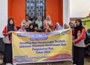 Dosen Jurusan Akuntansi PNP Gelar Pelatihan di Limau Manis Pauh