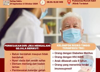 Puskesmas se-Kota Padang Gelar Skrining TBC Setiap Hari Sabtu