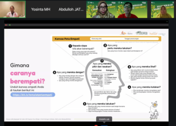 Membuat Media Ajar Bermakna Kini Bisa Gunakan Artificial Intelligence, tapi Perlu Empati