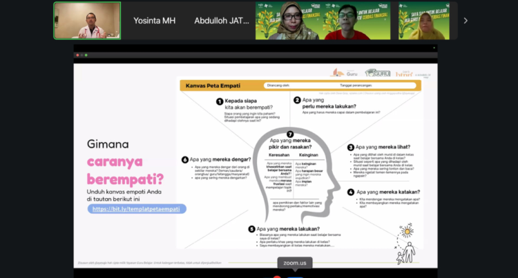 Kanvas berempati untuk membantu guru mengurai kebutuhan murid. IST