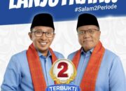 Hasil Survey : Eka-Fadly Menang Telak Pada Pilkada 2024