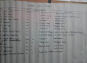 13 Penambang Ilegal di Solok Berhasil Dievakuasi, Ini Identitasnya!