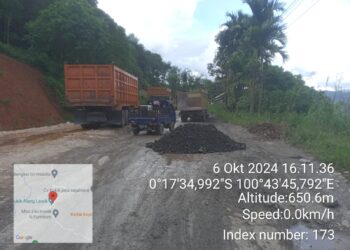 Perbaikan Jalan Payakumbuh-Sitangkai Terkendala IJD