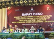KPU Sijunjung Gelar Pleno Rekapitulasi Hasil Suara Pilkada Serentak 2024 Tingkat Kabupaten