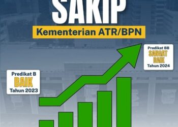 Nilai SAKIP Kementerian ATR/BPN Tahun 2024 Naik ke Predikat Sangat Baik