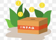 Infaq Lebih Utama Diberikan ke Siapa? Ini Urutannya dalam Islam