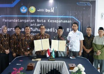 Universitas Muhammadiyah Riau