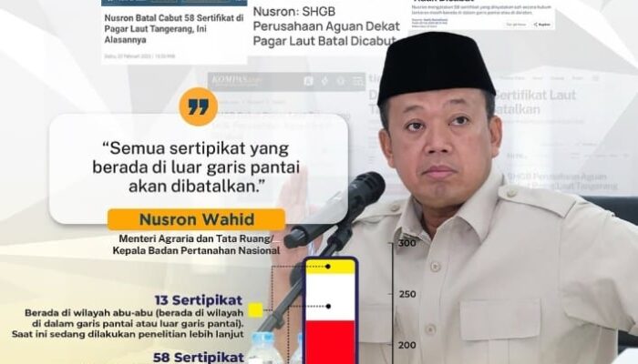Tanggapi Isu Sertifikat di Kawasan Pagar Laut Batal Dicabut, Menteri ATR/BPN: Berita itu Tidak Benar