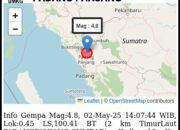 Gempa 4,8 SR Kembali Guncang Padang Panjang